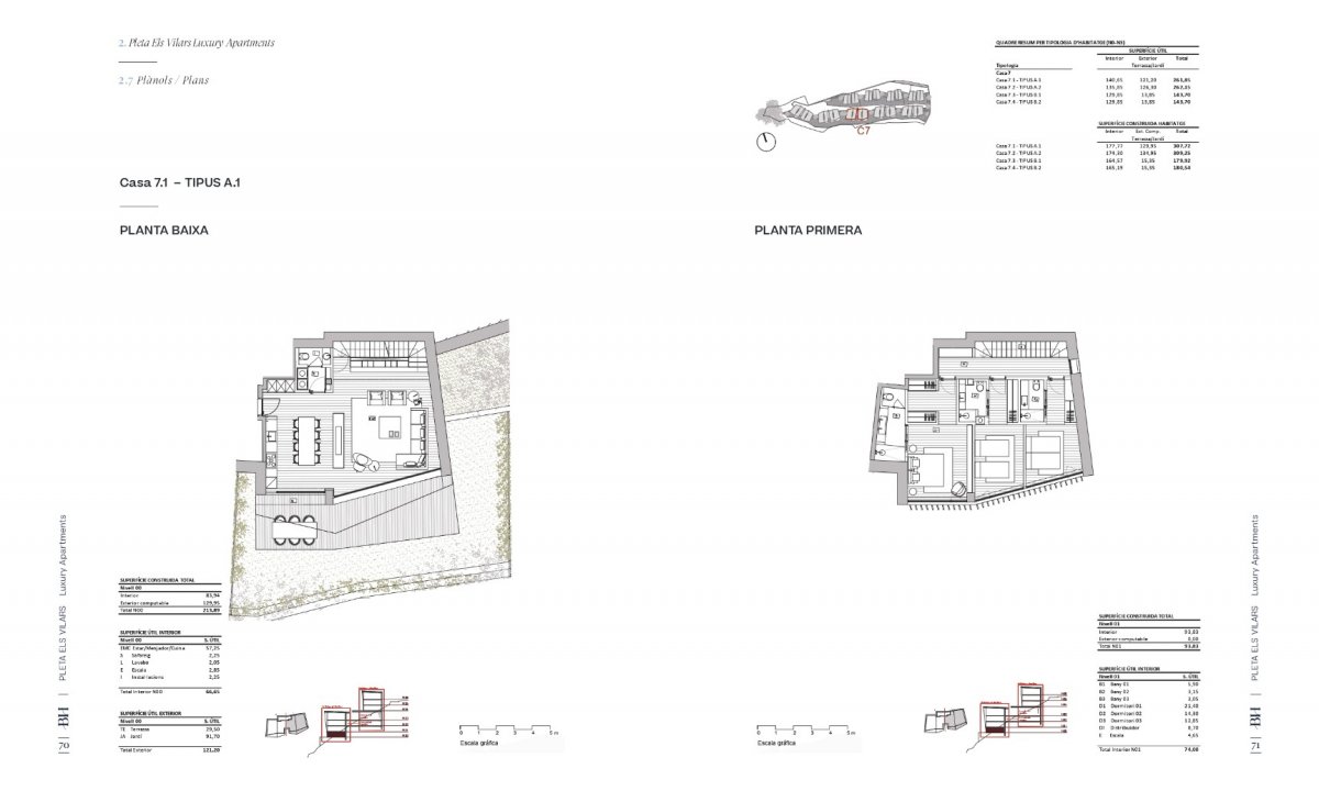 Obra nueva - Dúplex - Centro